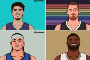 全能选手!约老师&字母哥&锡安等6人领衔各自队内得分&篮板&助攻